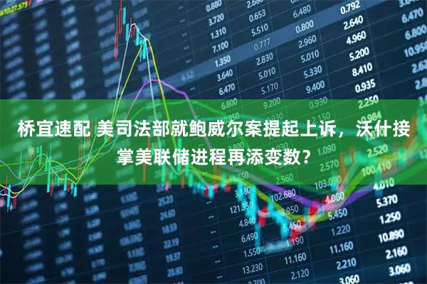桥宜速配 美司法部就鲍威尔案提起上诉，沃什接掌美联储进程再添变数？