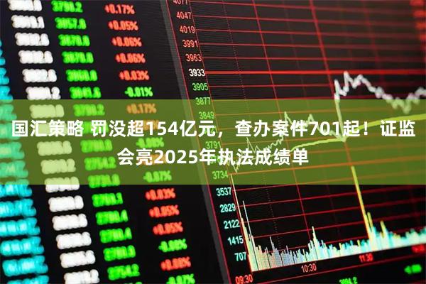 国汇策略 罚没超154亿元，查办案件701起！证监会亮2025年执法成绩单